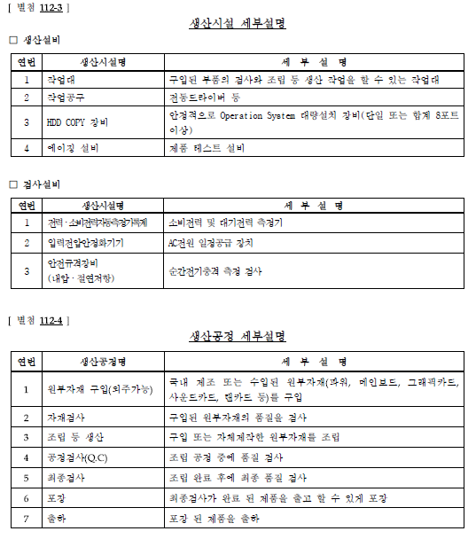 생산시설 세부설명.png